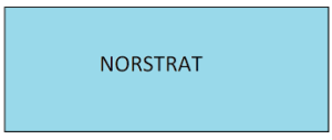 norstrat 