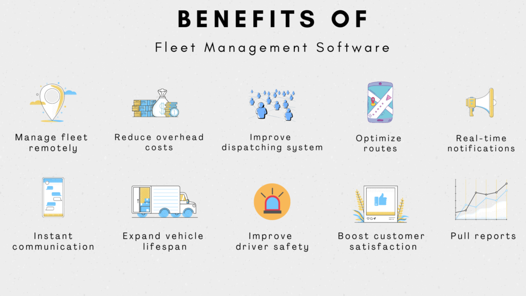 benefits of fleet management systems