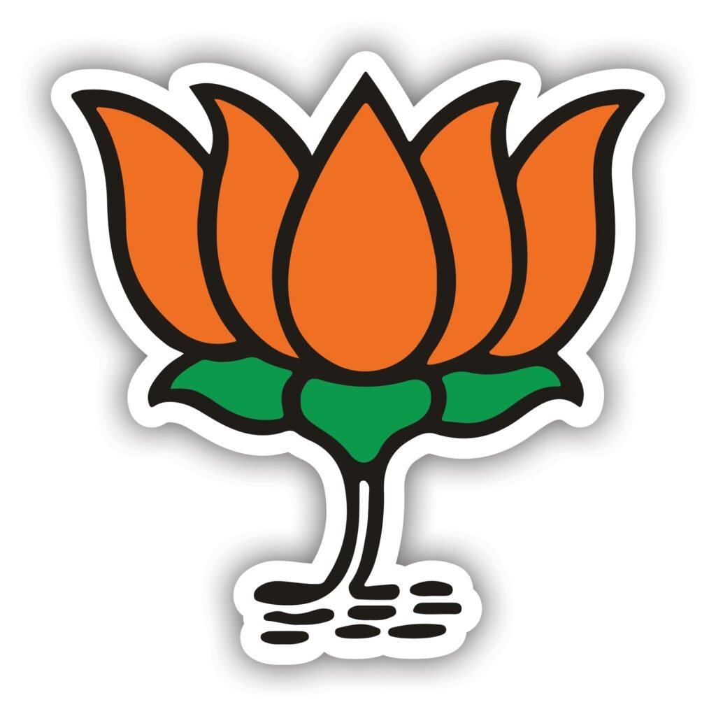 BJP