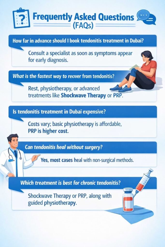 How far in advance should I book tendonitis treatment in Dubai?